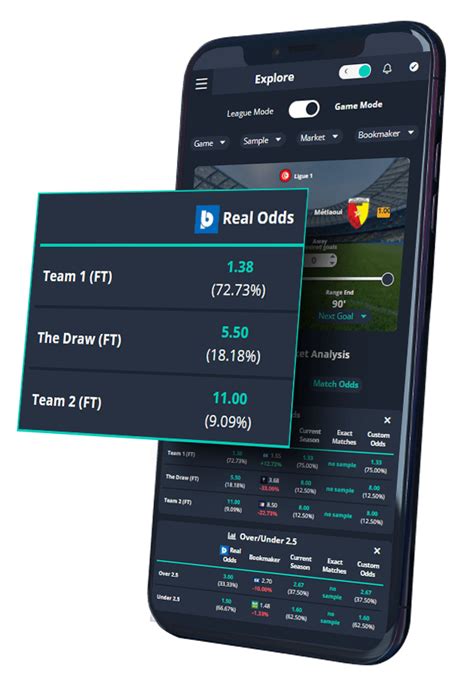 Betpractice Explained .